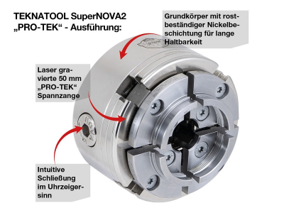 TEKNATOOL SuperNOVA2 „PRO-TEK“ Schüssel-SET